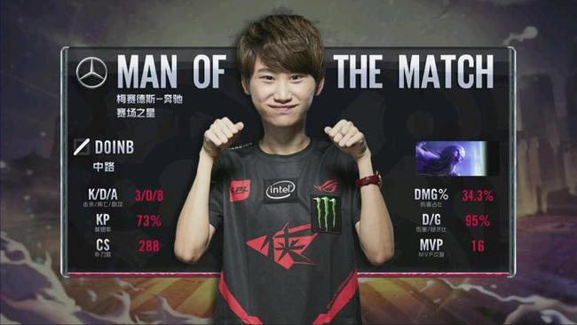 马卡画漫画调侃姆巴佩轮休时间少：是时候该去法国队比赛了.