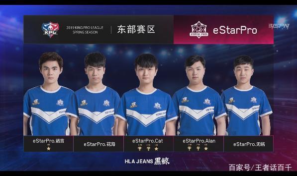 预判能力相 预判能力相