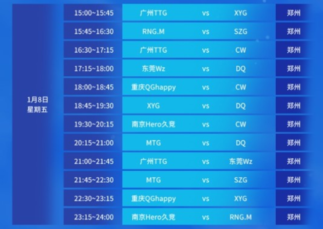 场的控球率 场的控球率