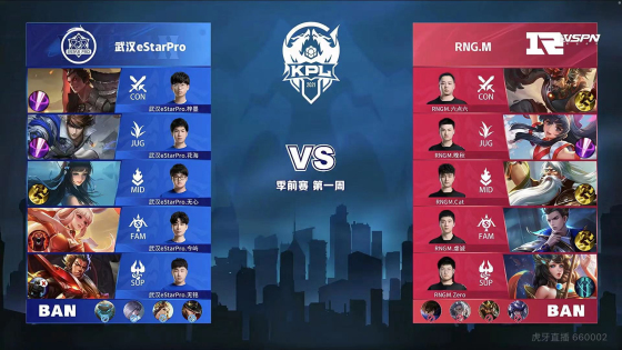 年龄曲线 年龄曲线