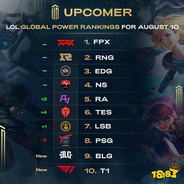 缩短了进攻 缩短了进攻